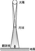 jn96-1k-3
